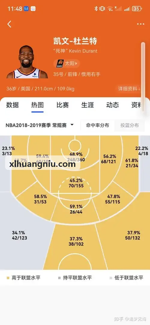 K8核心技术架构